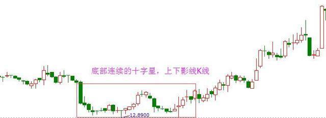 资金介入迹象很明显(股票分时图怎么看资金介入)-第1张图片-科灵网