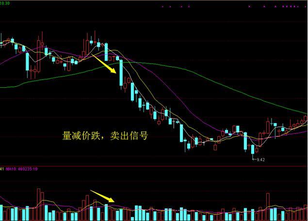 新人炒股基本术语大全(炒股怎么入门股票术语大全)-第2张图片-科灵网