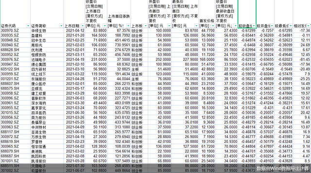 新股首日买入技巧(新股怎么买入技巧)-第1张图片-科灵网