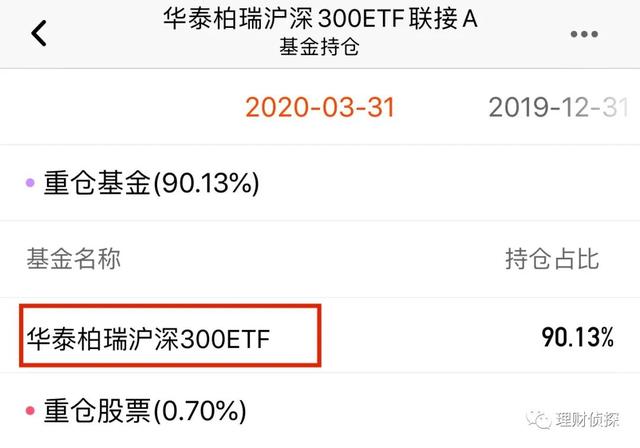 混合型基金有哪些(混合型基金有哪些啊)-第2张图片-科灵网