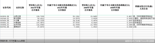 目前哪个股票可以长期持有(买什么股票可长期持有)-第1张图片-科灵网