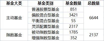 指数基金通俗解释(什么是指数基金通俗易懂的解释)-第1张图片-科灵网