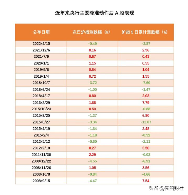 国家希望股市涨还是跌(股市怎么看是跌还是涨)-第1张图片-科灵网