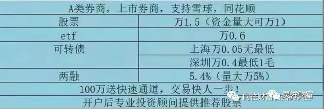 如何买港股通(内地散户怎么买港股通)-第1张图片-科灵网