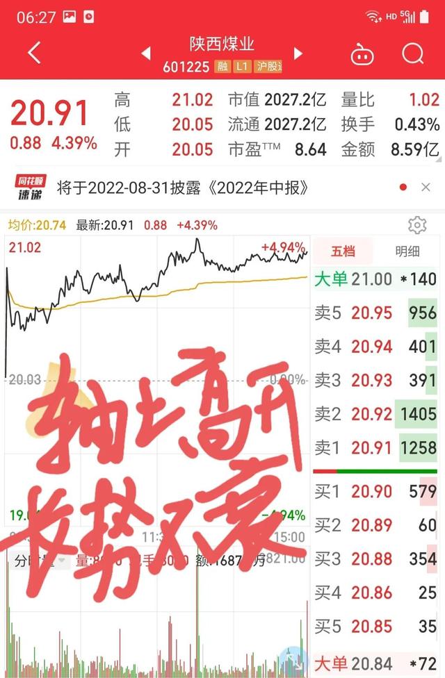 股票为什么买了就跌卖了就涨(为什么股票一买就跌一卖就涨呢)-第1张图片-科灵网