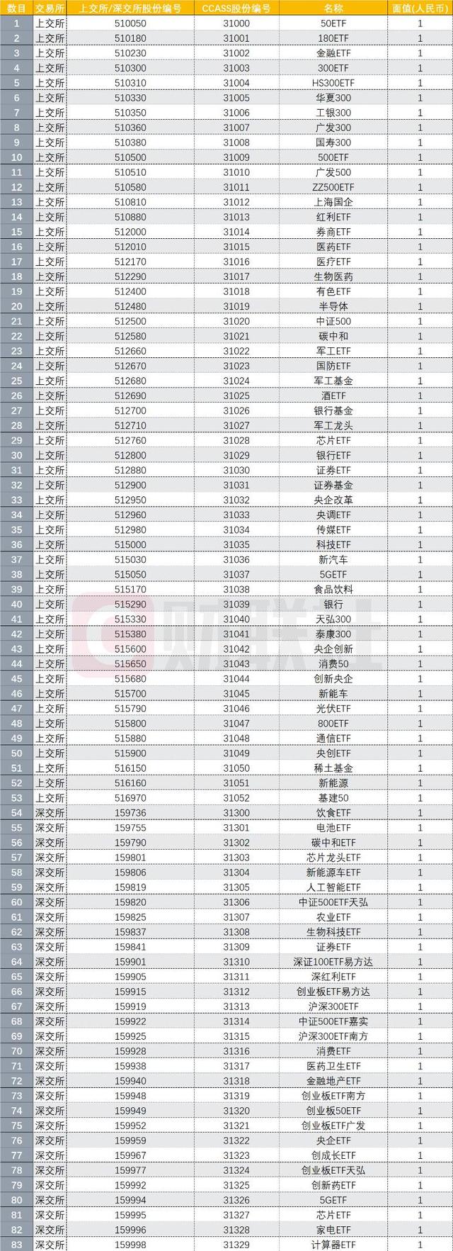 内地散户怎么买港股(个人怎么买港股通)-第2张图片-科灵网