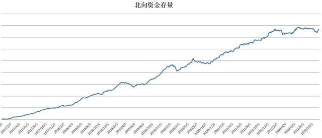 期货在哪个平台买最好(怎么买股指期货在哪个平台)-第1张图片-科灵网