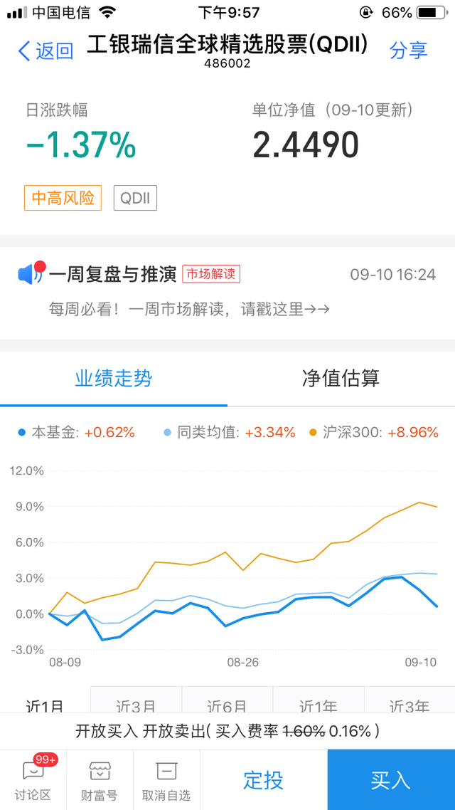 支付宝里股票怎么买入(支付宝股票怎么买入卖出)-第1张图片-科灵网