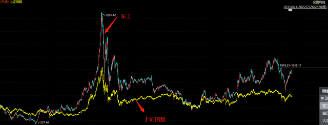 1000块买基金能赚钱吗(基金能赚钱吗挣多少)-第10张图片-科灵网