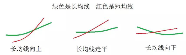 买入必大涨选股公式(同花顺怎么用公式选股)-第2张图片-科灵网