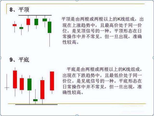 如何看k线图教学(怎么看K线图)-第11张图片-科灵网