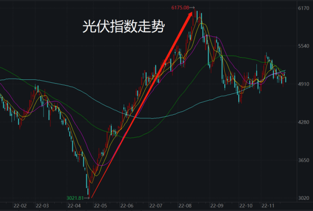 股票型基金怎么赚钱(股票基金怎么玩才能赚钱多呢)-第10张图片-科灵网