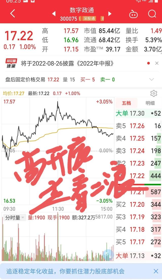 股票为什么买了就跌卖了就涨(为什么股票一买就跌一卖就涨呢)-第6张图片-科灵网