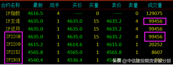 股票能做t+0吗(股票怎么做t+0)-第4张图片-科灵网