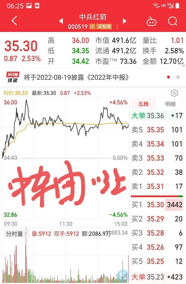 股票为什么买了就跌卖了就涨(为什么股票一买就跌一卖就涨呢)-第3张图片-科灵网