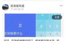 区块链学院app下载_区块链学院app最新版下载v1.5