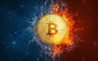 明天比特币将开启新的季度趋势9／30日行情分析：BTC、ETH、