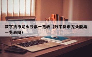 数字货币龙头股票一览表（数字货币龙头股票一览表图）