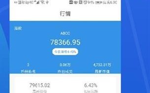 币夫交易所app下载中文版_币夫交易所app下载官网版v2.0