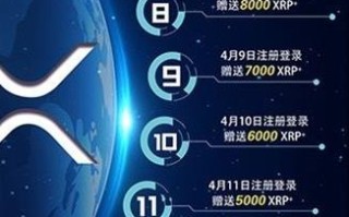 XRP瑞波币挖矿赚钱官网版下载_XRP瑞波币挖矿赚钱手机版下载v3.0.0