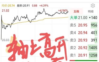 股票为什么买了就跌卖了就涨(为什么股票一买就跌一卖就涨呢)