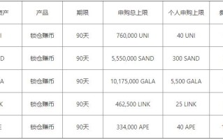 oe虚拟币软件最新_易欧最新版官网v4.060下载