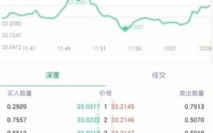 BitMec交易所下载app_BitMec交易所官网下载v5.2.6