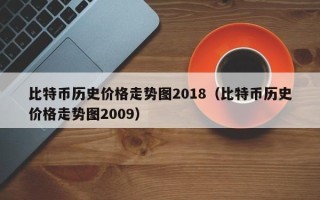 比特币历史价格走势图2018（比特币历史价格走势图2009）