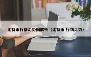 比特币行情走势图解析（比特币 行情走势）