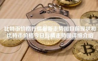 比特币价格行情最新走势图目前现状和比特币价格今日行情走势图详细介绍