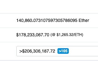 Gate.io：网传资产清单只是部分资产，用户也未在黑客攻击下遭受损失