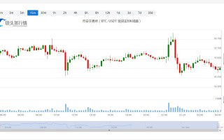 SHIB今日最新币价_20221229一个SHIB等于多少人民币？