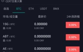 Bitmart交易所苹果下载最新版_Bitmart交易所苹果下载官网版v6.0.6