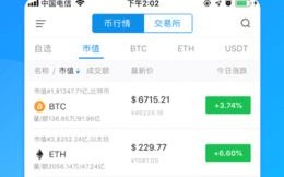 ETH价格今日行情官方版下载_ETH价格今日行情最新版下载v6.0.18