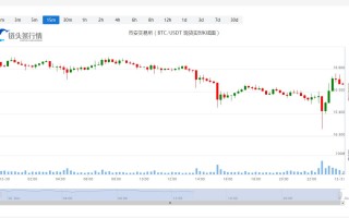 瑞波币今日价格今日行情_20221231瑞波币多少钱一个