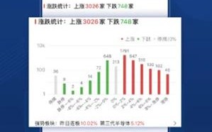 益盟操盘手最新版永久破解版2022下载_益盟操盘手免费版软件下载v9.7.1