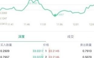 天秤币交易所官网版下载_天秤币交易所手机版下载官方版v2.3.5