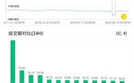 吉比特矿池2022官方版下载安装_吉比特矿池2022最新版下载v2.2.8