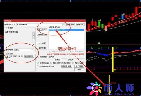 筹码分布集中度选股法（筹码分布集中度选股公式）-第21张图片-科灵网