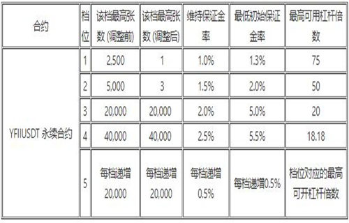 usdt钱包app安卓版下载 欧意ustd钱包v6.1.41下载-第5张图片-科灵网