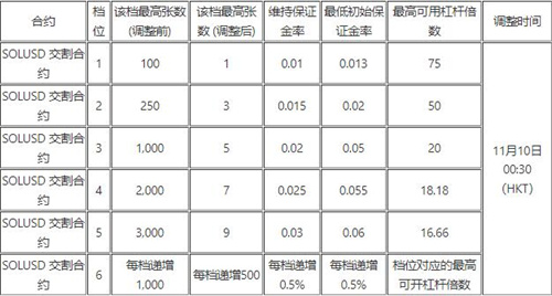 欧意交易平台app官方下载｜欧意下载｜欧意v6.1.34官方最新链接-第6张图片-科灵网