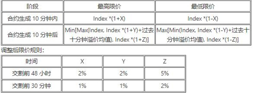 欧意交易平台app官方下载｜欧意下载｜欧意v6.1.34官方最新链接-第5张图片-科灵网