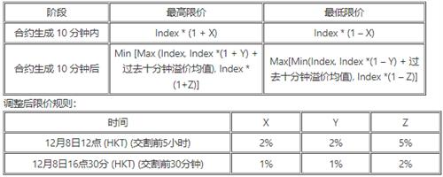 2022欧意app安卓下载(欧意app最新12月版v6.1.36)-第6张图片-科灵网