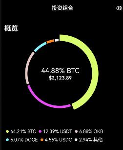 欧意交易平台中国版 中本冲JayHao噢okx交易平台下载-第3张图片-科灵网