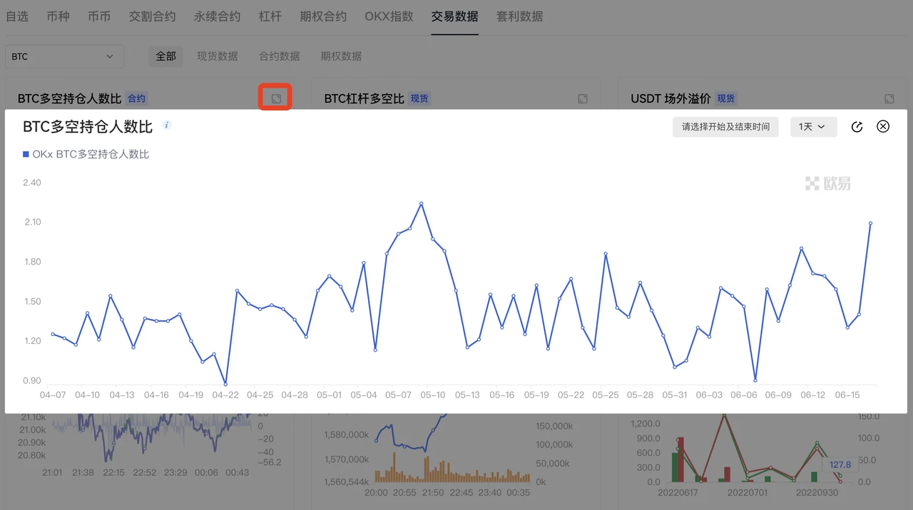 OE币圈交易所app下载_OE数字货币otc交易平台v6.1.48-第4张图片-科灵网