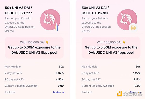 DEX 龙头之争 Uniswap 要败给 Curve 吗？-第2张图片-科灵网