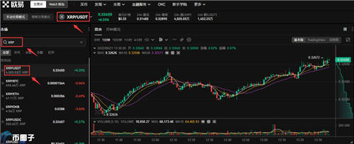 okx瑞波币怎么购买注册（瑞波币前景如何）-第3张图片-科灵网