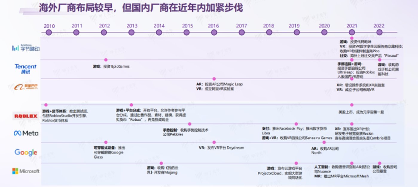 巨头纷纷“卷”向VR／AR的原因又是什么？-第4张图片-科灵网