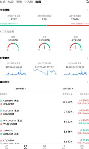 欧意okx内测版下载2022_欧意okx抢鲜版下载2022最新版v6.5-第3张图片-科灵网