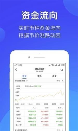 Bitcny交易平台官网下载_Bitcny比特元软件下载2022最新版v3.6.7-第1张图片-科灵网